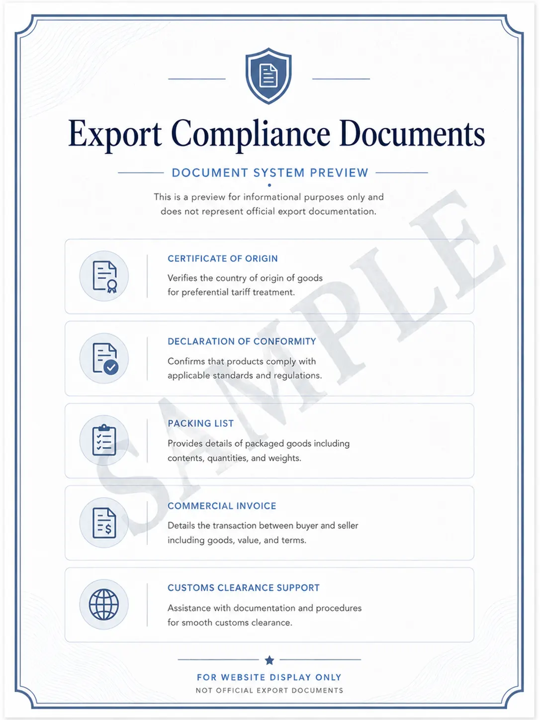 Export Compliance Documents