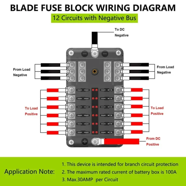 KU-FV-14-002 12-Way Automotive Fuse Block with Negative Bus, LED Indicators and Cover