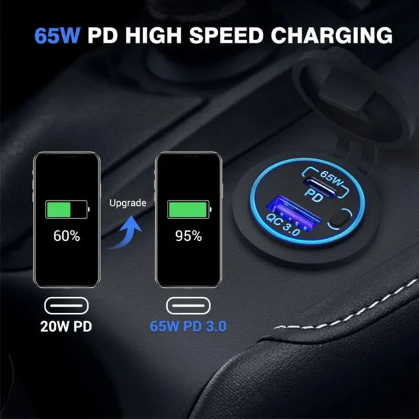 KU-FV-15-001 12V–24V 83W USB-C PD 3.0 and USB-A QC 3.0 Charger Socket with Power Switch